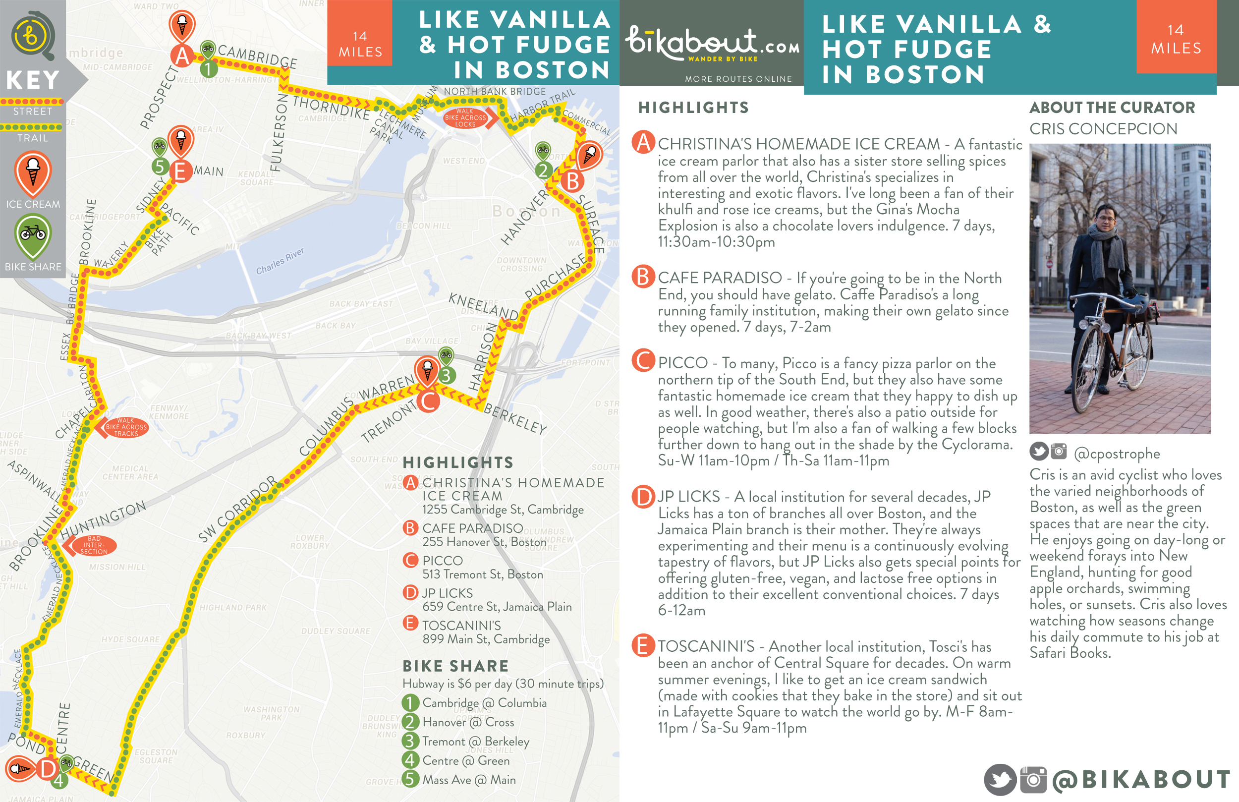 Picture By continuing to use our site, you consent to our . Boston Ice Cream Bike Ride Bikabout