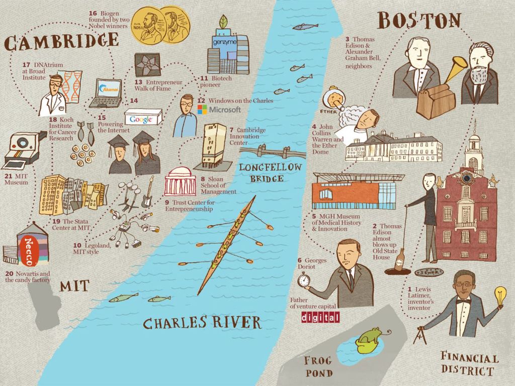 Best Driving The Freedom Trail In Boston&nbsp;Package