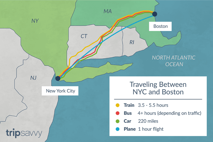 Boston To New York Travel&nbsp;Time