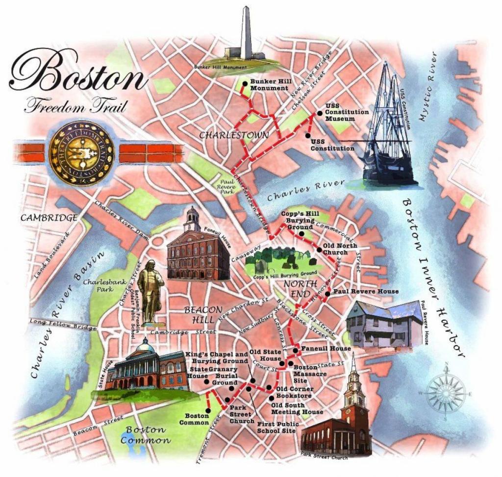 Best Boston Freedom&nbsp;Trail